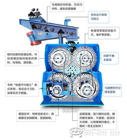 四輥式破碎機優勢 四輥式破碎機優勢