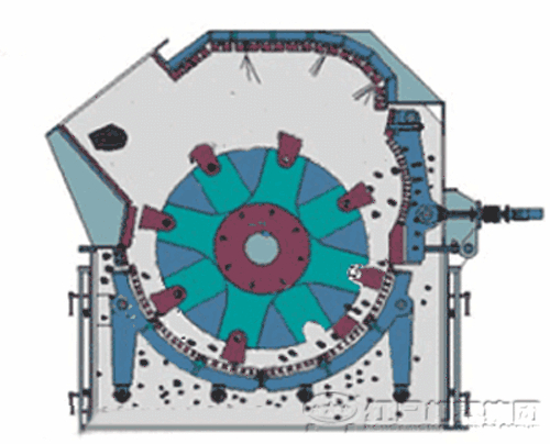 反擊高產(chǎn)細(xì)碎機(jī)原理 反擊高產(chǎn)細(xì)碎機(jī)原理