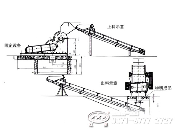 雙擊破碎機設備優勢 雙擊破碎機設備優勢