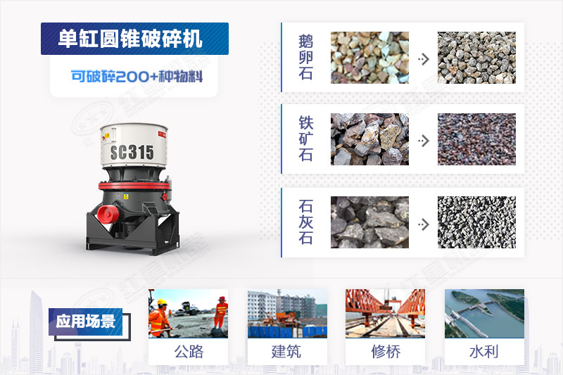 單缸圓錐破碎機應用領域 單缸圓錐破碎機應用領域