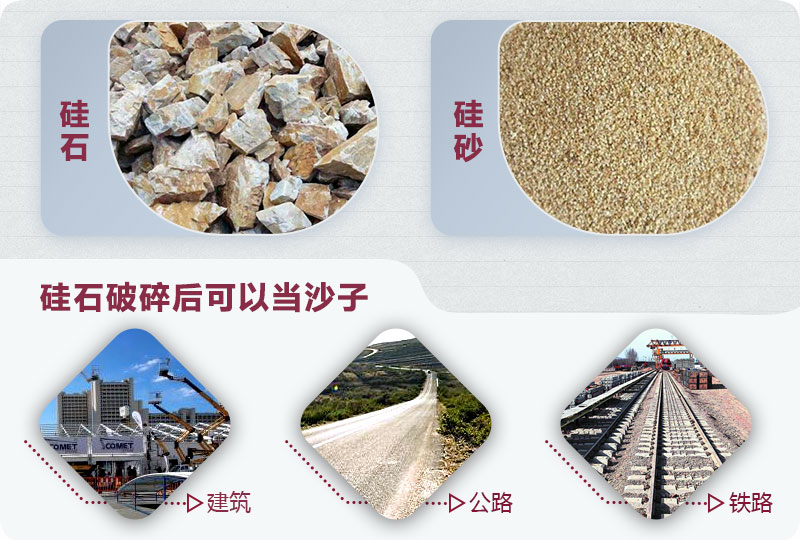 硅石破碎后的用途 硅石破碎后的用途