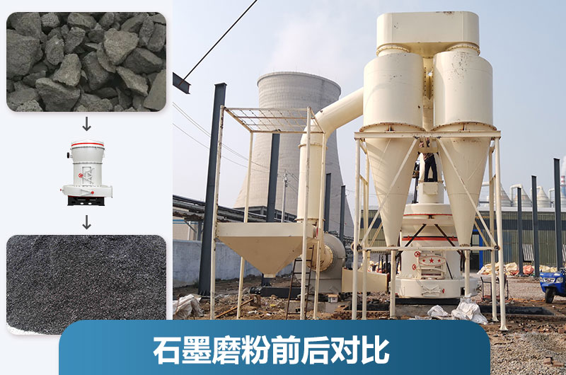 石墨粉加工設備產量多少？有哪些？