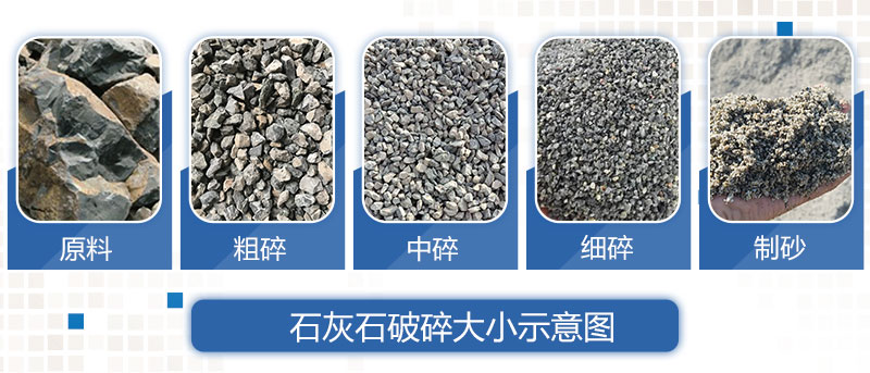 石灰石破碎成品展示 石灰石破碎成品展示