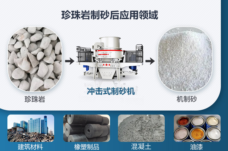 珍珠巖制砂后應用領域 珍珠巖制砂后應用領域