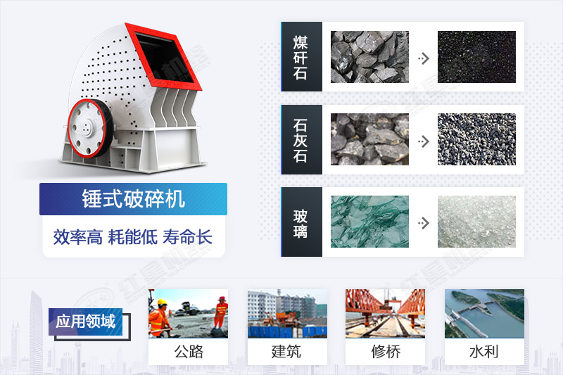 錘式破碎機應用領域 錘式破碎機應用領域