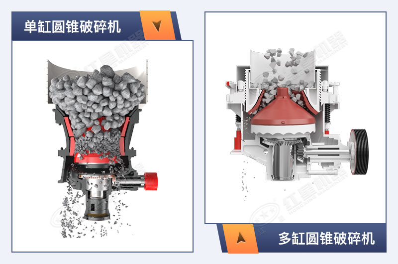 單缸圓錐破碎機和多缸圓錐破碎機結構 單缸圓錐破碎機和多缸圓錐破碎機結構