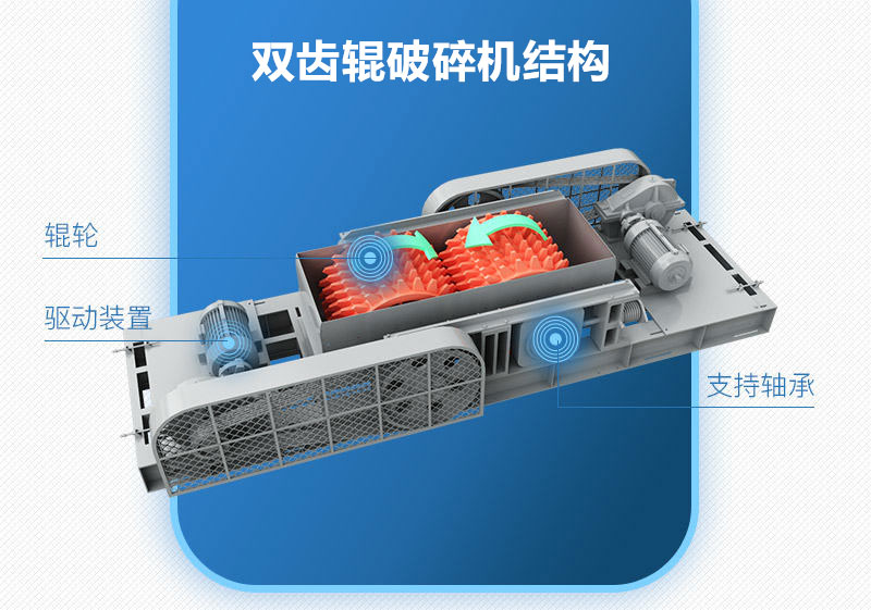 雙齒輥破碎機(jī)結(jié)構(gòu)圖 雙齒輥破碎機(jī)結(jié)構(gòu)圖