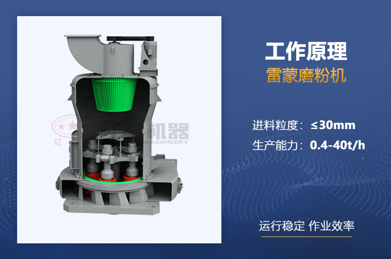 雷蒙磨粉機(jī)工作原理圖 雷蒙磨粉機(jī)工作原理圖