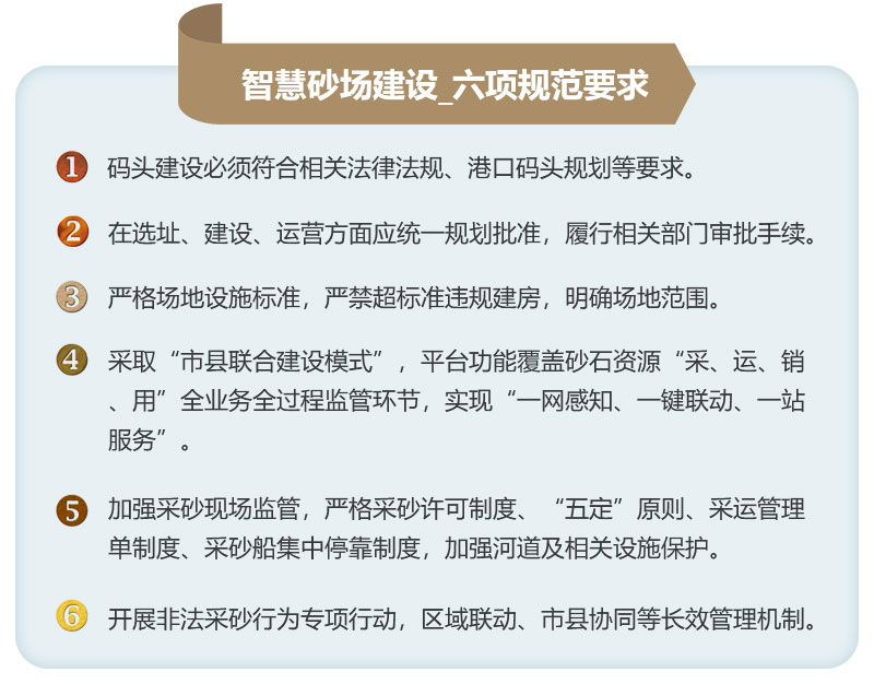 六項規范要求 六項規范要求