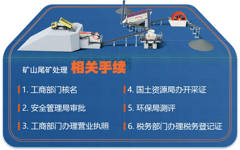 礦山尾礦處理相關手續 礦山尾礦處理相關手續