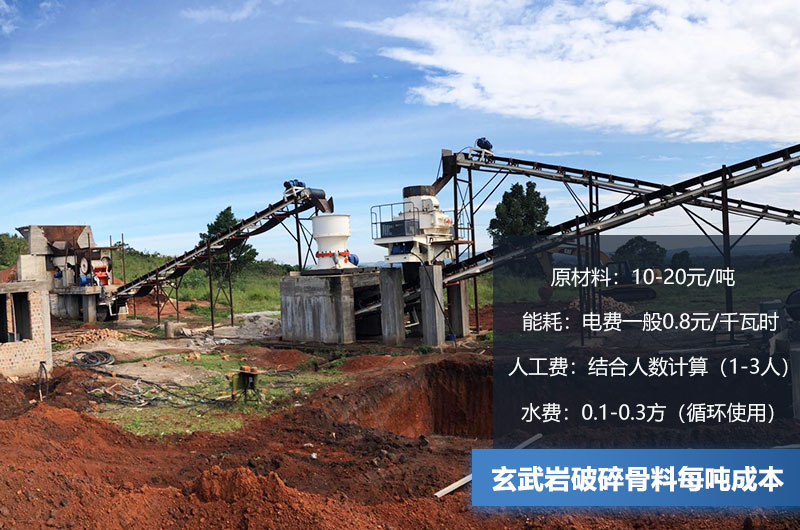 玄武巖破碎骨料每噸成本多少錢？玄武巖破碎設(shè)備有哪些？