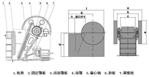 顎式破碎機(jī)結(jié)構(gòu)圖片 顎式破碎機(jī)結(jié)構(gòu)圖片