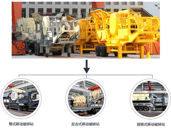 移動式破碎機分類 移動式破碎機分類