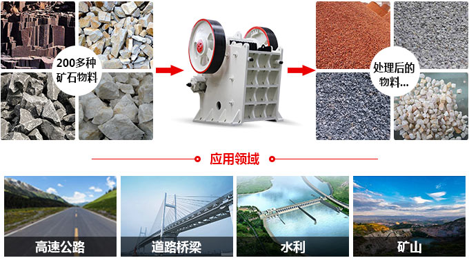 750x1060顎式破碎機應用 750x1060顎式破碎機應用