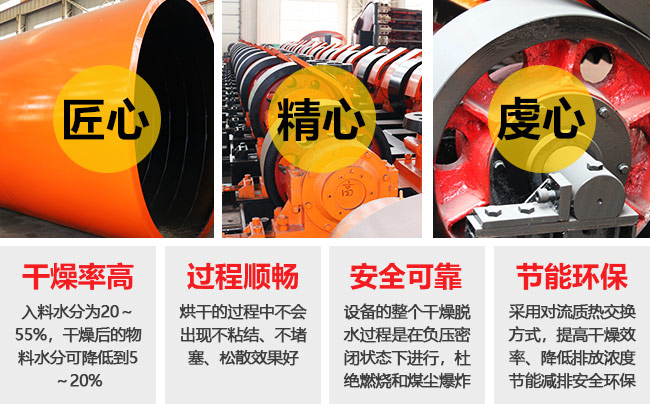煤礦烘干機優(yōu)勢圖 煤礦烘干機優(yōu)勢圖