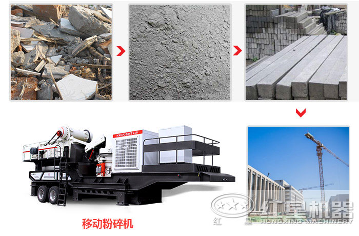 經移動粉碎機處理過的再生混凝土骨料應用廣泛 經移動粉碎機處理過的再生混凝土骨料應用廣泛