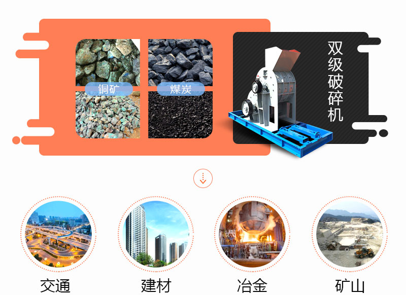雙級破碎機應用 雙級破碎機應用