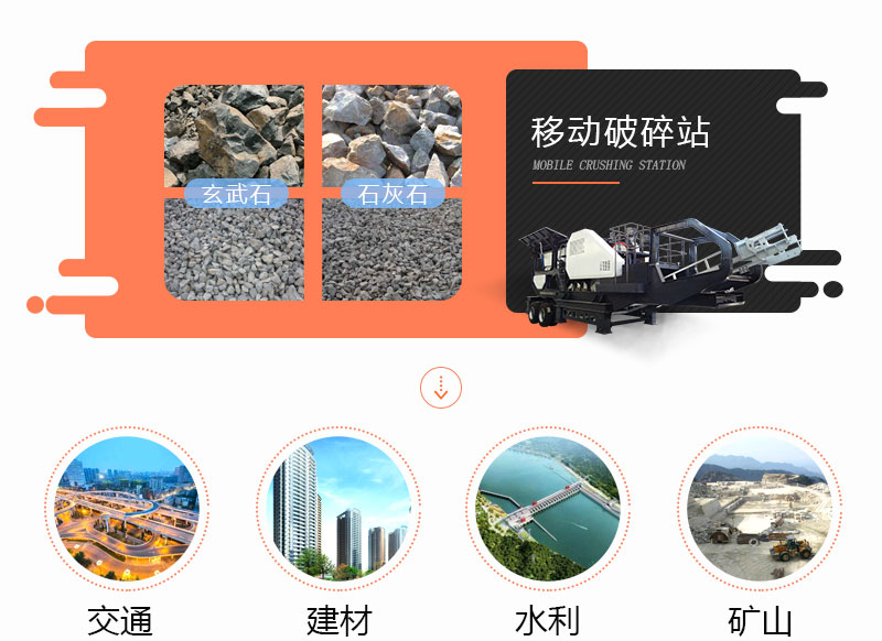 產品應用領域概述 產品應用領域概述