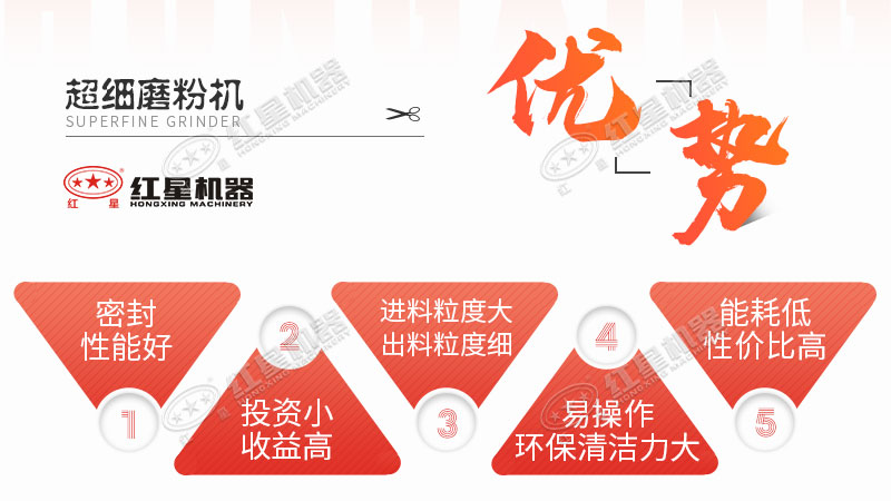 超細磨投產現場 超細磨投產現場