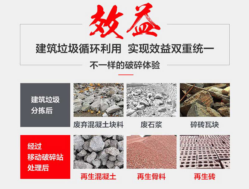 可分類建筑垃圾回收收益高 可分類建筑垃圾回收收益高