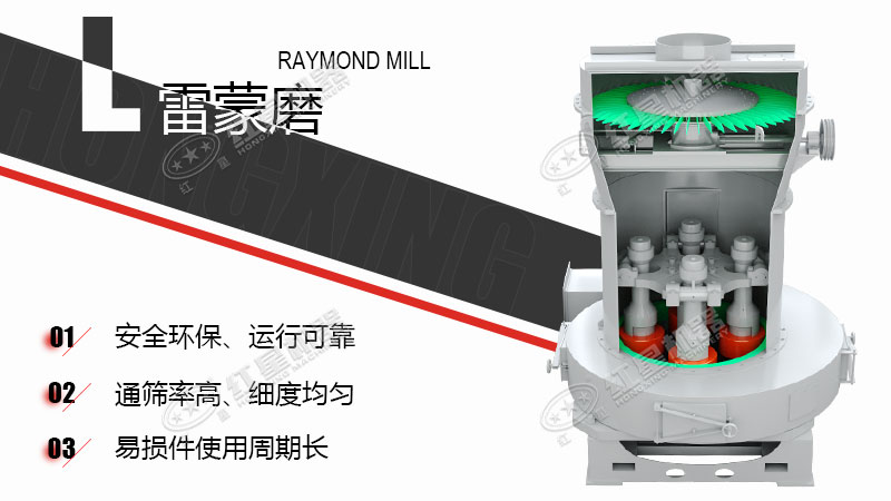 雷蒙磨粉機 雷蒙磨粉機