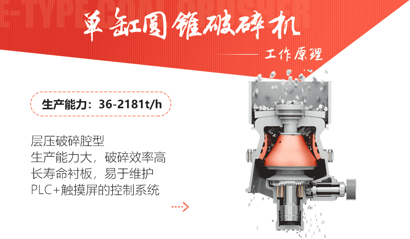 石灰石單缸圓錐破碎機(jī)原理圖 石灰石單缸圓錐破碎機(jī)原理圖