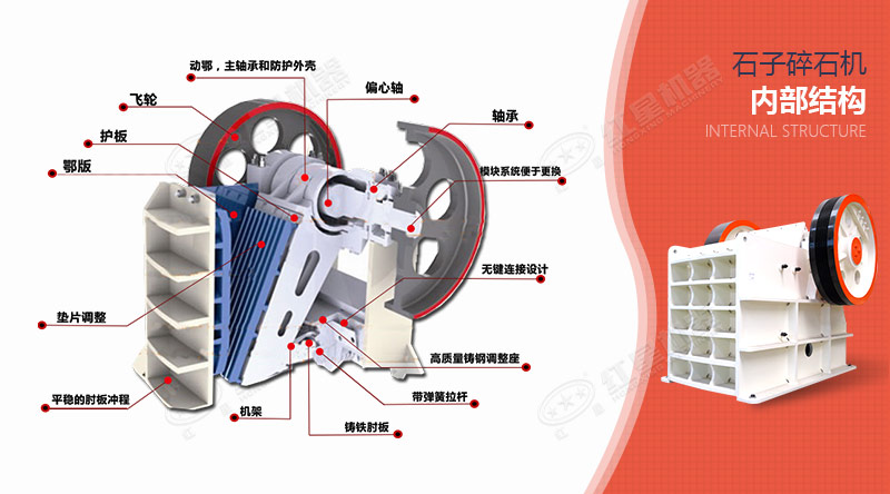 顎式碎石機內(nèi)部結(jié)構(gòu) 顎式碎石機內(nèi)部結(jié)構(gòu)