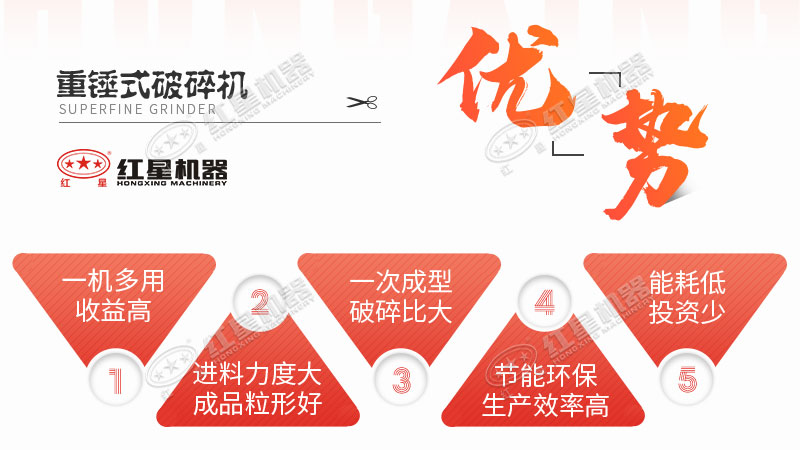 設備優勢展現 設備優勢展現