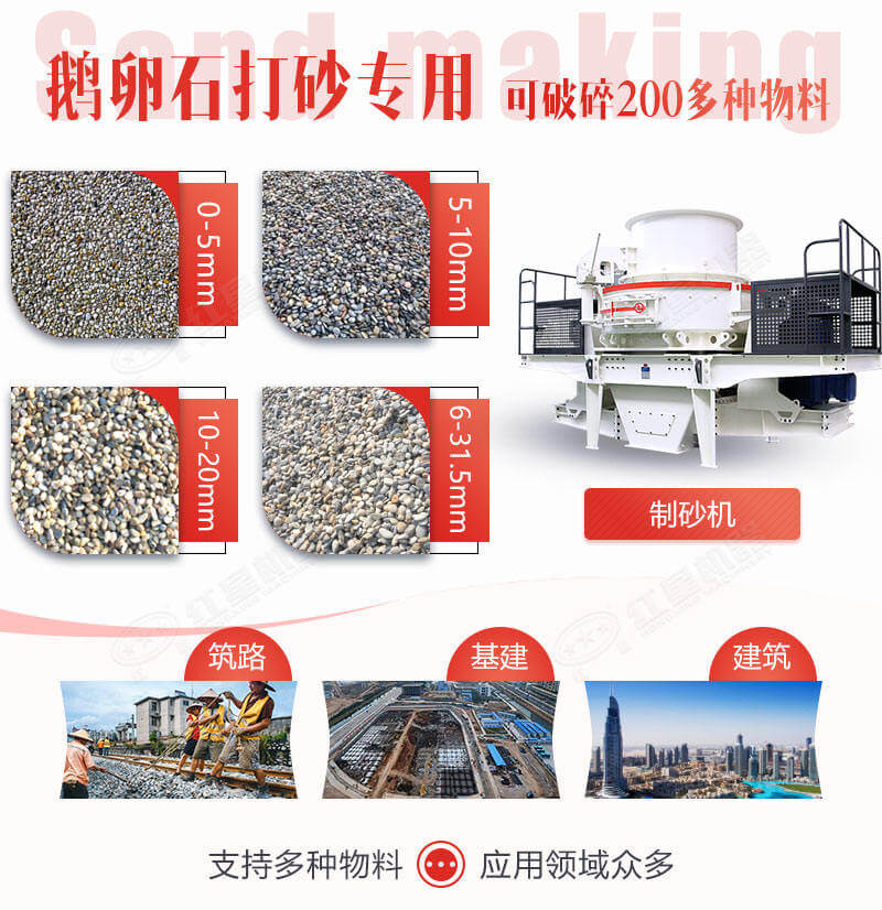 鵝卵石成品砂石應用 鵝卵石成品砂石應用