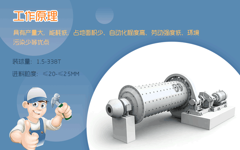 格子型球磨機工作原理 格子型球磨機工作原理