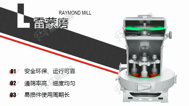 雷蒙磨原理及優勢 雷蒙磨原理及優勢