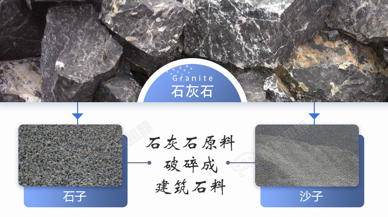 石灰石制砂成品展示 石灰石制砂成品展示