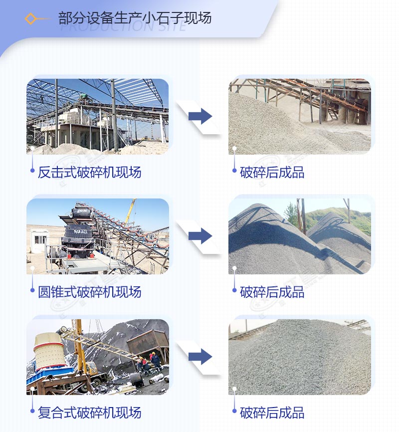 部分破碎設(shè)備生產(chǎn)小石子效果圖 部分破碎設(shè)備生產(chǎn)小石子效果圖