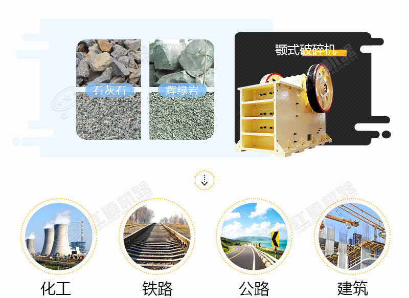 顎式破碎機應用 顎式破碎機應用
