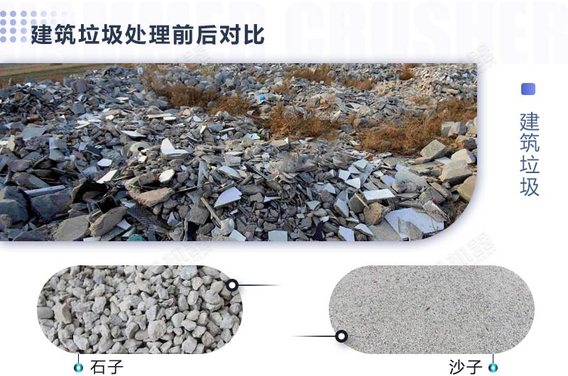 如何處理建筑垃圾，需要使用哪些建筑垃圾處置利用設備？