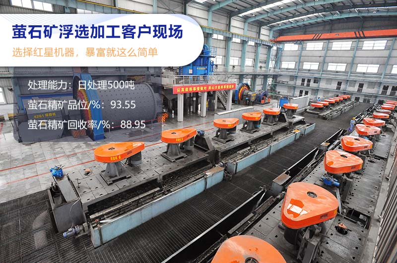 螢石礦浮選加工客戶現(xiàn)場 螢石礦浮選加工客戶現(xiàn)場