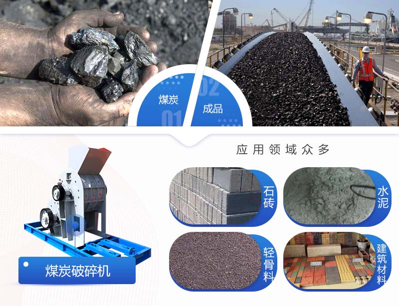 煤炭粉碎后應用 煤炭粉碎后應用