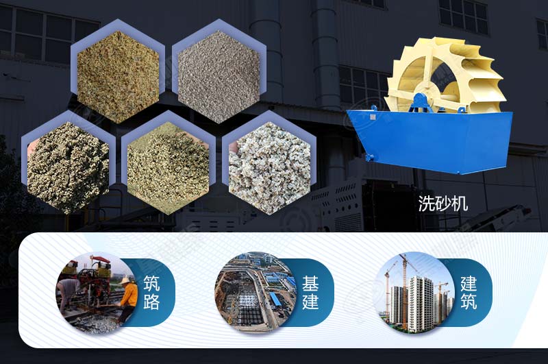 石粉洗砂機應用 石粉洗砂機應用
