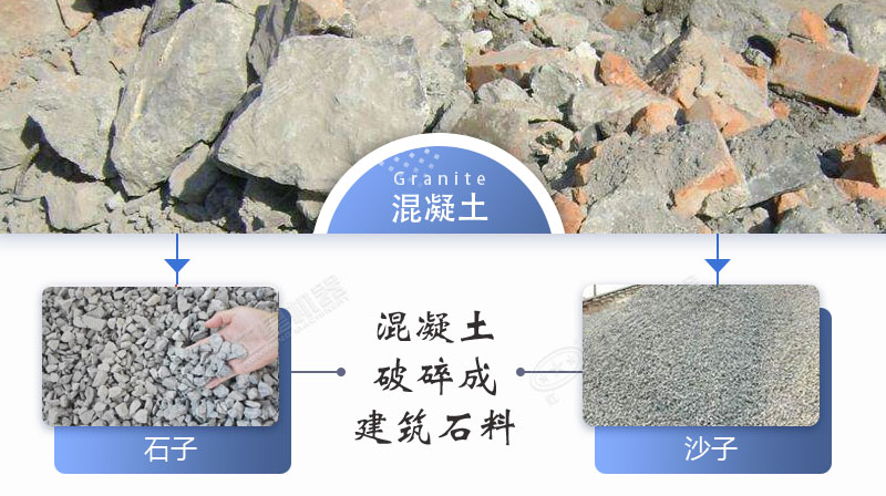 建筑垃圾處理成了市場緊缺的砂石骨料 建筑垃圾處理成了市場緊缺的砂石骨料