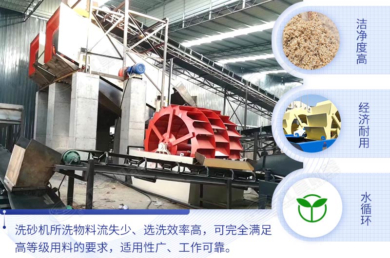 石粉洗砂機優勢特點 石粉洗砂機優勢特點