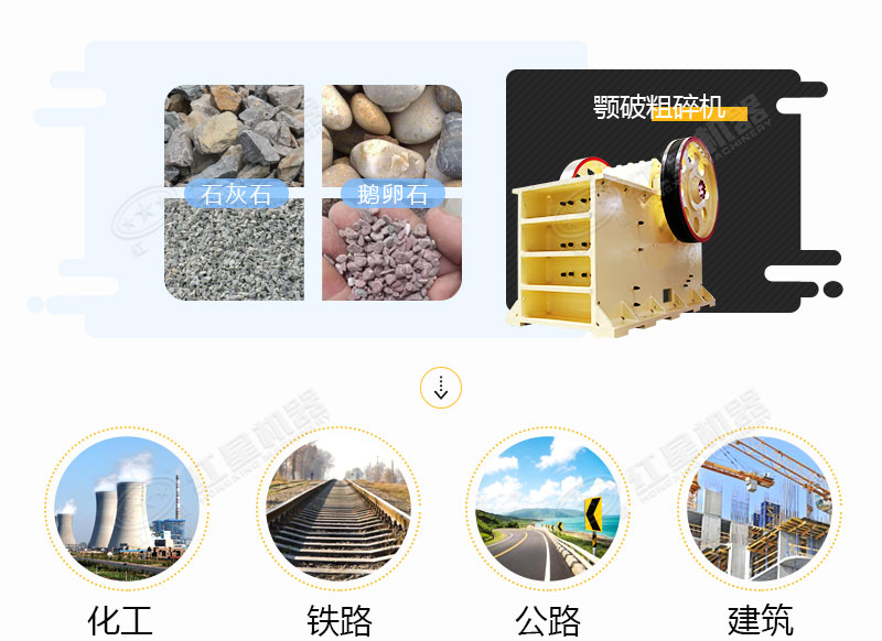 粗碎機應用 粗碎機應用