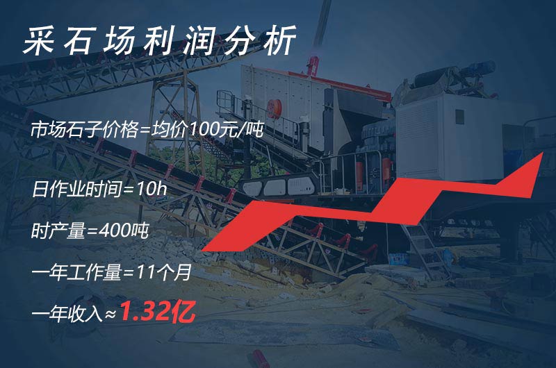 采石場(chǎng)一年輕松可賺一個(gè)億 采石場(chǎng)一年輕松可賺一個(gè)億
