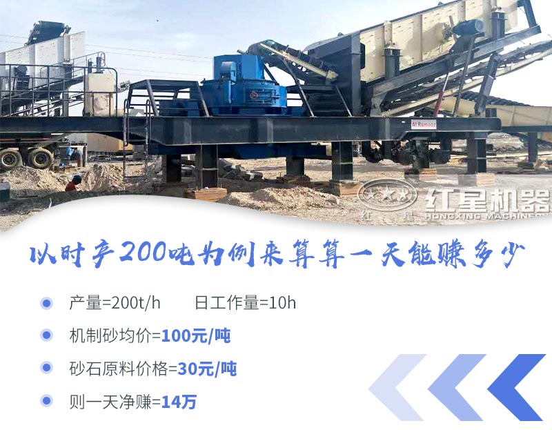 時(shí)產(chǎn)200噸移動(dòng)制沙機(jī)一體式一天輕松賺十幾萬 時(shí)產(chǎn)200噸移動(dòng)制沙機(jī)一體式一天輕松賺十幾萬