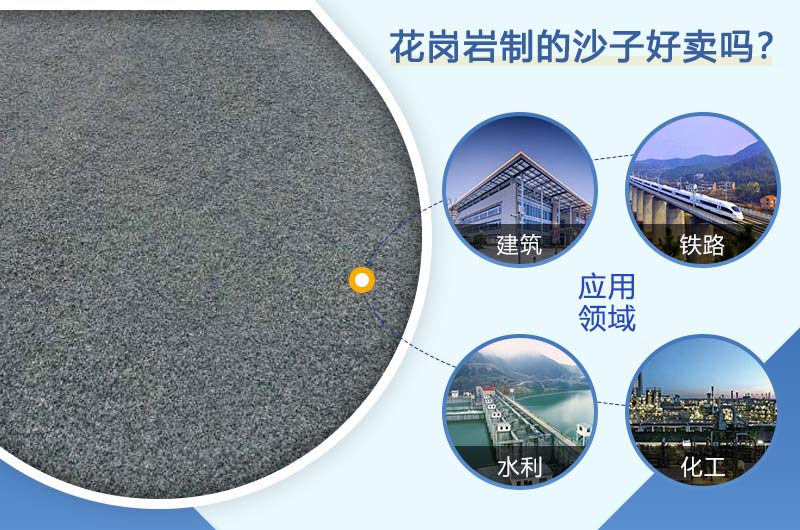 花崗巖制砂后應用 花崗巖制砂后應用