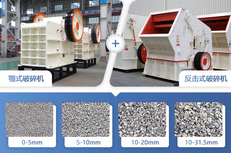 顎破+反擊破生產的石子規格范圍 顎破+反擊破生產的石子規格范圍