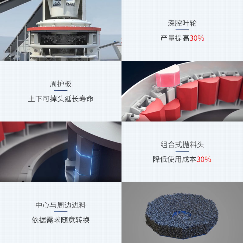 制砂機產品優勢細節展示 制砂機產品優勢細節展示