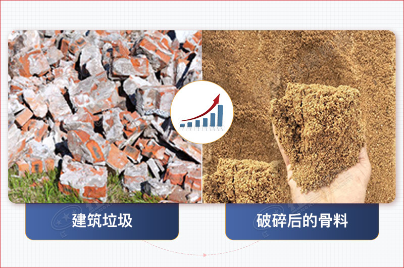建筑垃圾破碎后質量提高,價格上漲 建筑垃圾破碎后質量提高,價格上漲