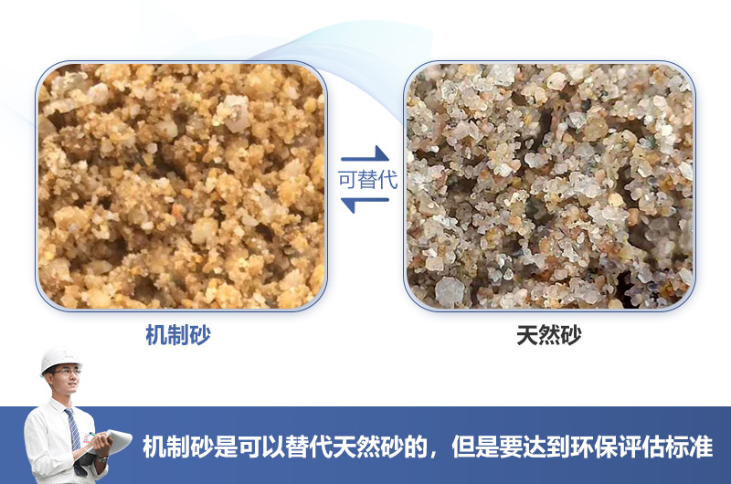 機制砂可代替已近枯竭天然河沙，但環評要求很高